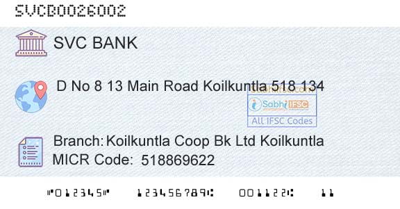 The Shamrao Vithal Cooperative Bank Koilkuntla Coop Bk Ltd KoilkuntlaBranch 