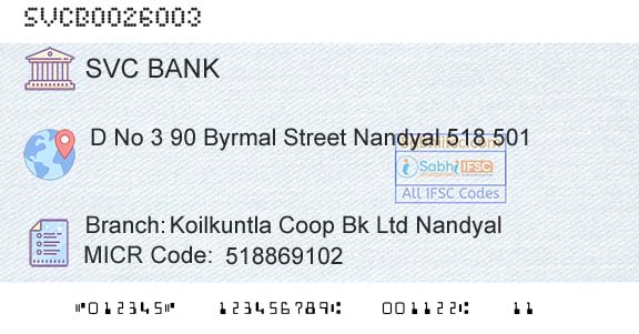 The Shamrao Vithal Cooperative Bank Koilkuntla Coop Bk Ltd NandyalBranch 