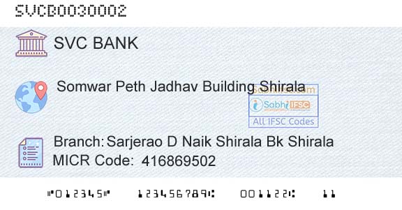The Shamrao Vithal Cooperative Bank Sarjerao D Naik Shirala Bk ShiralaBranch 