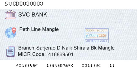 The Shamrao Vithal Cooperative Bank Sarjerao D Naik Shirala Bk MangleBranch 