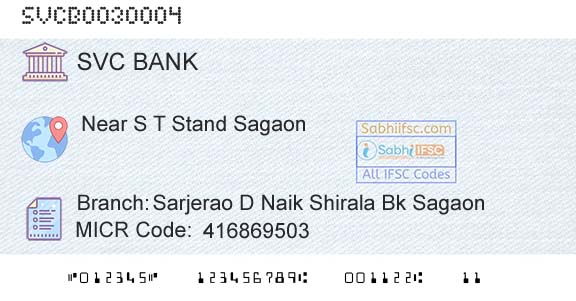 The Shamrao Vithal Cooperative Bank Sarjerao D Naik Shirala Bk SagaonBranch 
