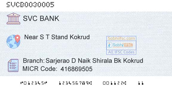 The Shamrao Vithal Cooperative Bank Sarjerao D Naik Shirala Bk KokrudBranch 