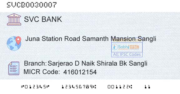 The Shamrao Vithal Cooperative Bank Sarjerao D Naik Shirala Bk SangliBranch 