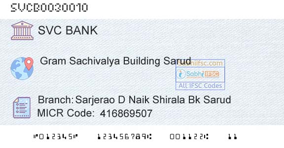 The Shamrao Vithal Cooperative Bank Sarjerao D Naik Shirala Bk SarudBranch 