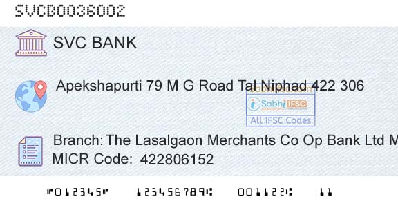 The Shamrao Vithal Cooperative Bank The Lasalgaon Merchants Co Op Bank Ltd Main LasalgBranch 