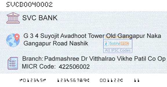 The Shamrao Vithal Cooperative Bank Padmashree Dr Vitthalrao Vikhe Patil Co Op Bank LtBranch 