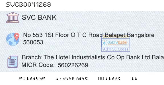 The Shamrao Vithal Cooperative Bank The Hotel Industrialists Co Op Bank Ltd BalapetBranch 