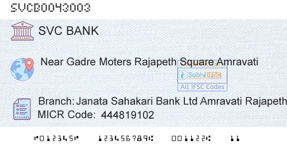 The Shamrao Vithal Cooperative Bank Janata Sahakari Bank Ltd Amravati RajapethBranch 