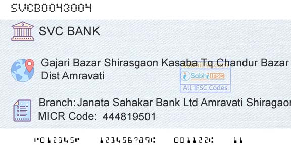 The Shamrao Vithal Cooperative Bank Janata Sahakar Bank Ltd Amravati Shiragaon KasbaBranch 
