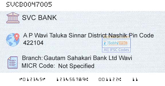The Shamrao Vithal Cooperative Bank Gautam Sahakari Bank Ltd WaviBranch 