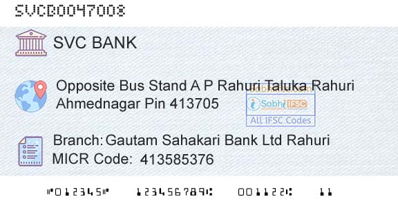 The Shamrao Vithal Cooperative Bank Gautam Sahakari Bank Ltd RahuriBranch 
