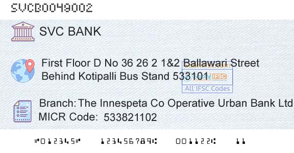 The Shamrao Vithal Cooperative Bank The Innespeta Co Operative Urban Bank Ltd RajahmunBranch 