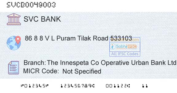 The Shamrao Vithal Cooperative Bank The Innespeta Co Operative Urban Bank Ltd Syamala Branch 