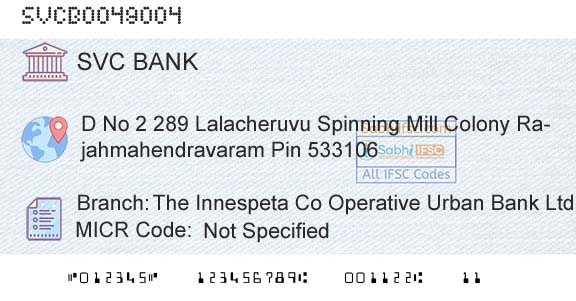 The Shamrao Vithal Cooperative Bank The Innespeta Co Operative Urban Bank Ltd Housing Branch 