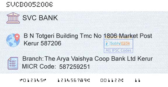 The Shamrao Vithal Cooperative Bank The Arya Vaishya Coop Bank Ltd KerurBranch 