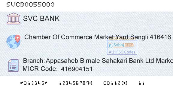 The Shamrao Vithal Cooperative Bank Appasaheb Birnale Sahakari Bank Ltd Market Yard SaBranch 