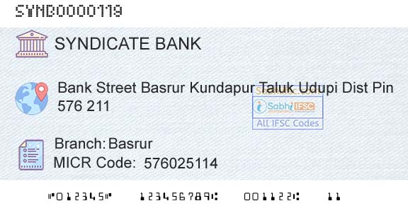 Syndicate Bank BasrurBranch 