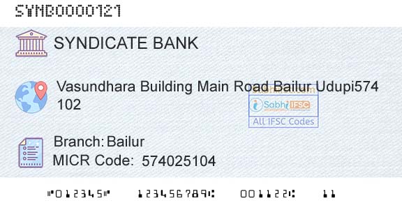 Syndicate Bank BailurBranch 