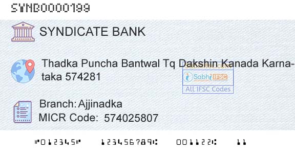 Syndicate Bank AjjinadkaBranch 