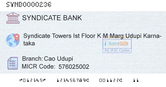 Syndicate Bank Cao UdupiBranch 