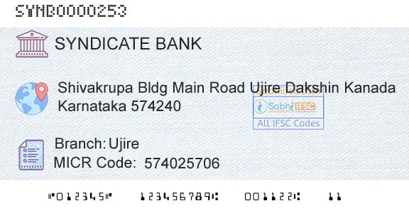 Syndicate Bank UjireBranch 