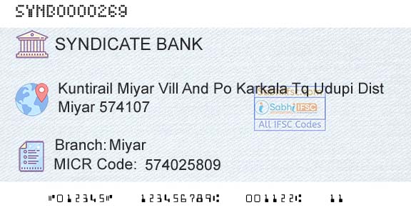 Syndicate Bank MiyarBranch 