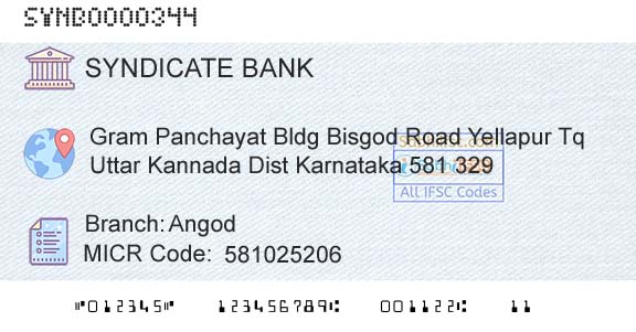 Syndicate Bank AngodBranch 