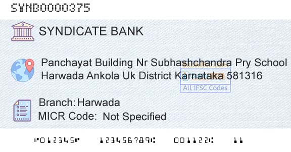 Syndicate Bank HarwadaBranch 