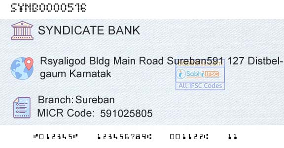 Syndicate Bank SurebanBranch 