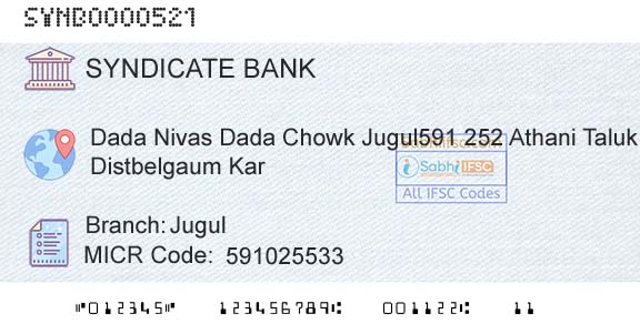 Syndicate Bank JugulBranch 