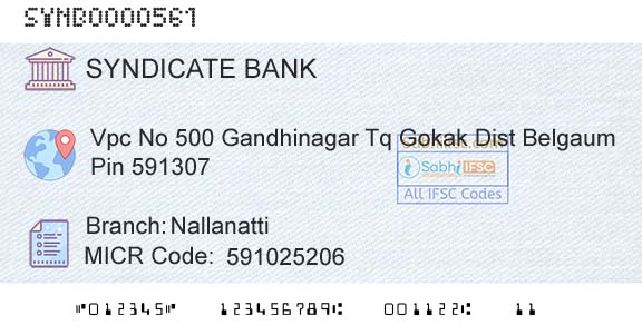 Syndicate Bank NallanattiBranch 