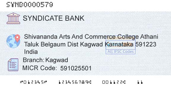 Syndicate Bank KagwadBranch 