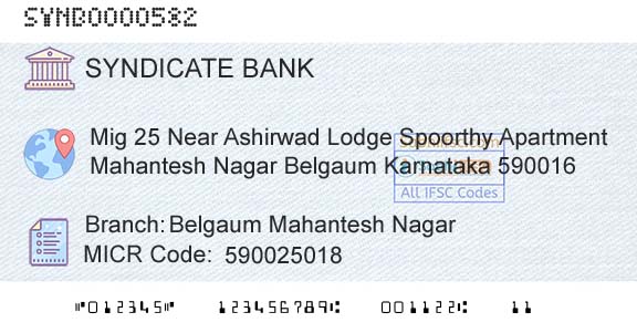 Syndicate Bank Belgaum Mahantesh NagarBranch 