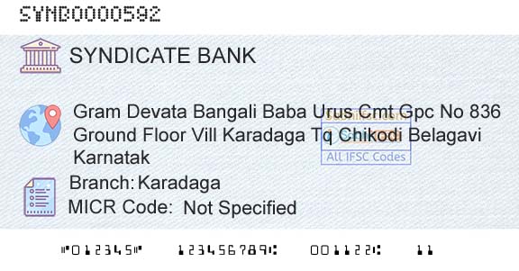 Syndicate Bank KaradagaBranch 