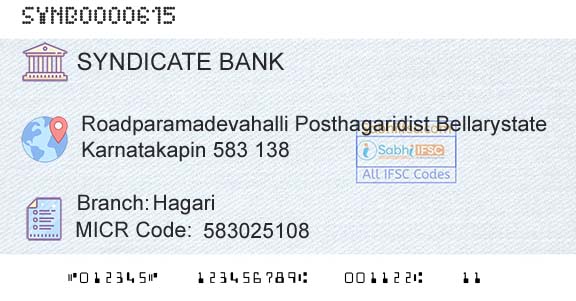 Syndicate Bank HagariBranch 