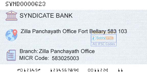 Syndicate Bank Zilla Panchayath OfficeBranch 