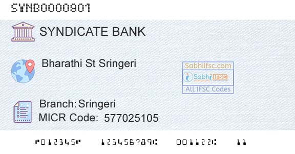 Syndicate Bank SringeriBranch 