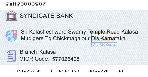 Syndicate Bank KalasaBranch 