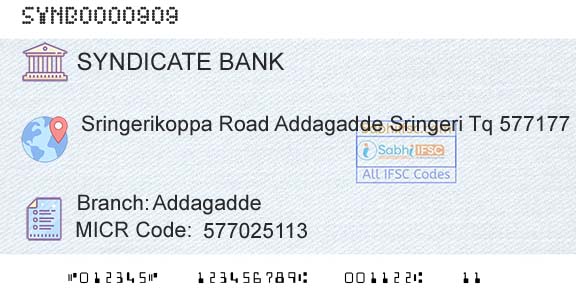 Syndicate Bank AddagaddeBranch 