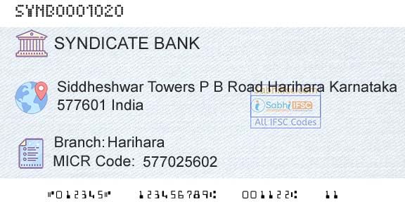 Syndicate Bank HariharaBranch 