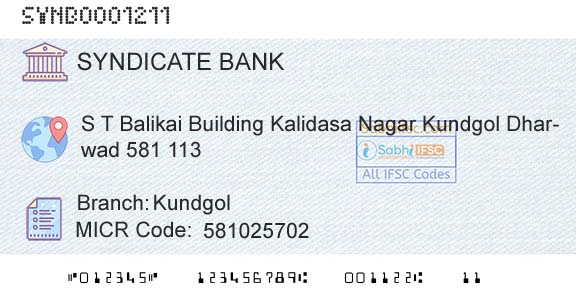 Syndicate Bank KundgolBranch 