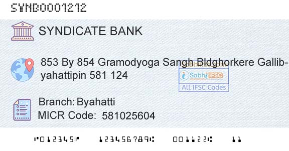Syndicate Bank ByahattiBranch 