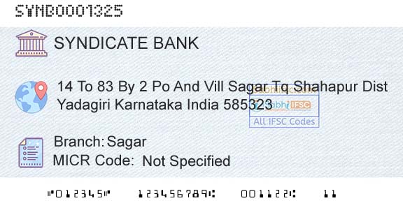 Syndicate Bank SagarBranch 