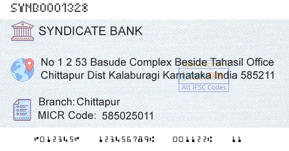 Syndicate Bank ChittapurBranch 