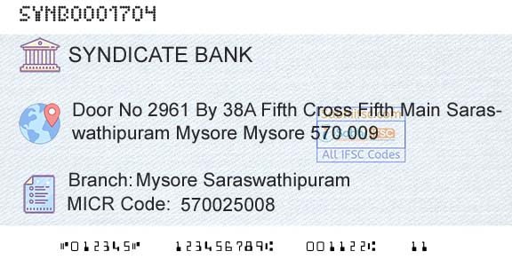 Syndicate Bank Mysore SaraswathipuramBranch 