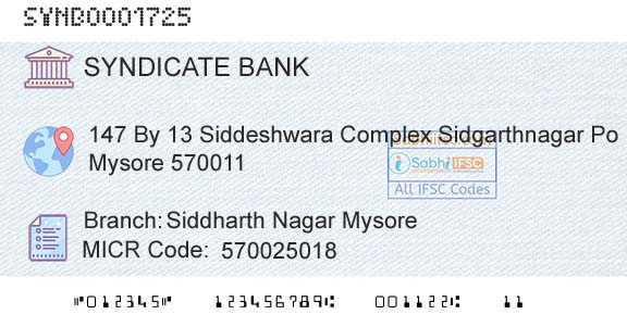 Syndicate Bank Siddharth Nagar MysoreBranch 