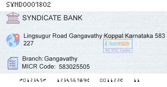 Syndicate Bank GangavathyBranch 