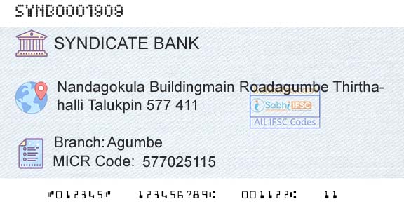 Syndicate Bank AgumbeBranch 