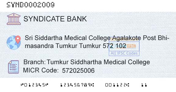 Syndicate Bank Tumkur Siddhartha Medical CollegeBranch 
