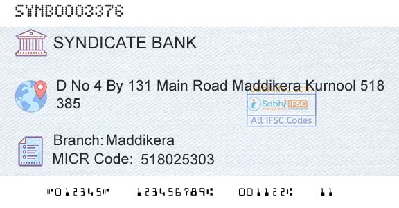 Syndicate Bank MaddikeraBranch 